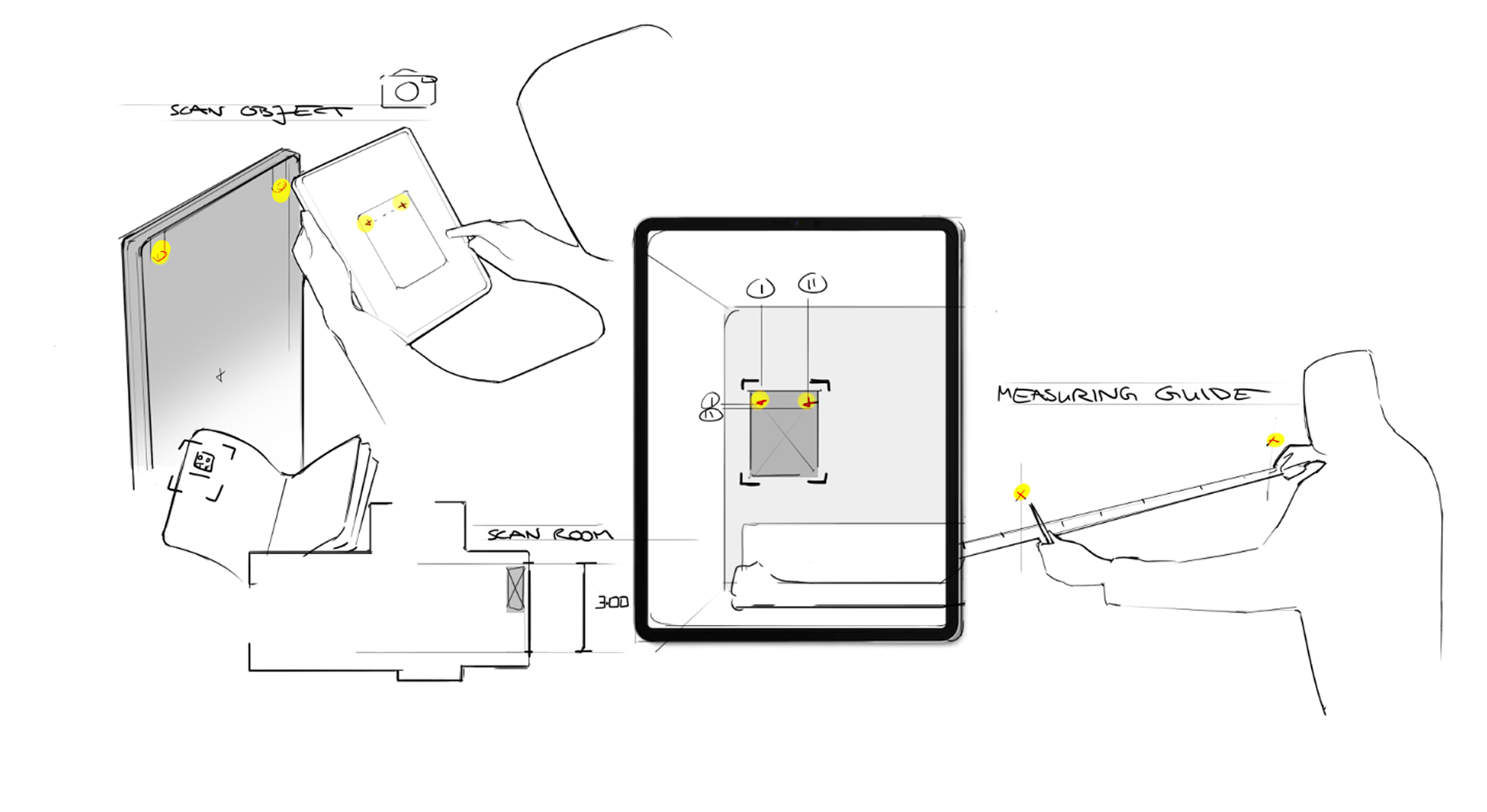 Sketches von einem möglichen digitalen Helfer auf einem Tablet für die Vermessung von Bohrungen